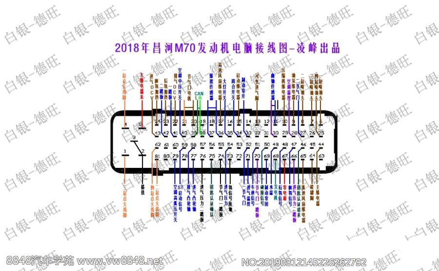 2018年昌河M70发动机电脑接线图